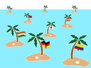 Islands Languages PPT Backgrounds