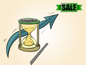 Customer Sale Powerpoint Templates